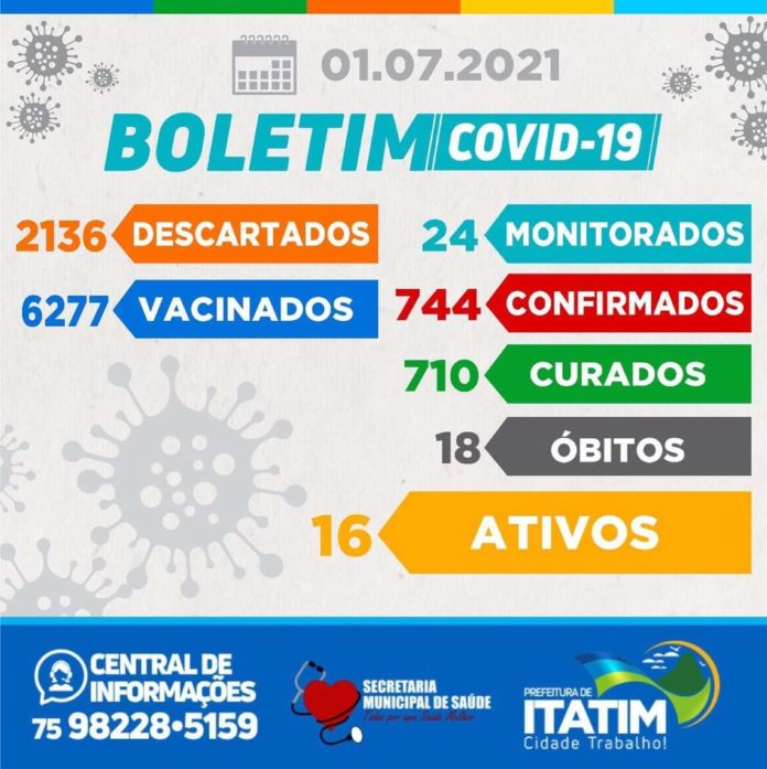FB_IMG_1625236323842